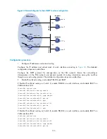 Preview for 115 page of HP A5500 EI Switch Series Configuration Manual