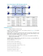 Preview for 117 page of HP A5500 EI Switch Series Configuration Manual