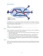 Preview for 125 page of HP A5500 EI Switch Series Configuration Manual