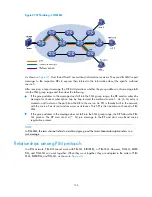 Preview for 138 page of HP A5500 EI Switch Series Configuration Manual