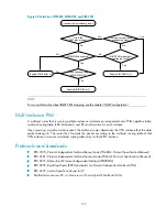 Preview for 139 page of HP A5500 EI Switch Series Configuration Manual