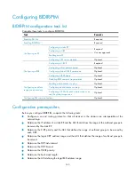 Preview for 155 page of HP A5500 EI Switch Series Configuration Manual