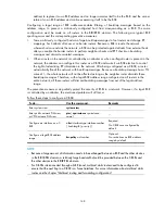 Preview for 160 page of HP A5500 EI Switch Series Configuration Manual