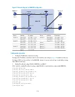 Preview for 190 page of HP A5500 EI Switch Series Configuration Manual