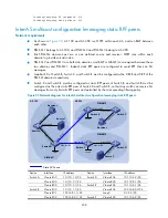 Preview for 220 page of HP A5500 EI Switch Series Configuration Manual