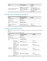 Preview for 239 page of HP A5500 EI Switch Series Configuration Manual