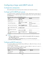 Preview for 244 page of HP A5500 EI Switch Series Configuration Manual