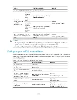 Preview for 245 page of HP A5500 EI Switch Series Configuration Manual