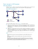 Preview for 253 page of HP A5500 EI Switch Series Configuration Manual