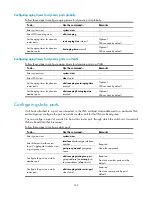 Preview for 261 page of HP A5500 EI Switch Series Configuration Manual