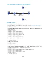 Preview for 282 page of HP A5500 EI Switch Series Configuration Manual