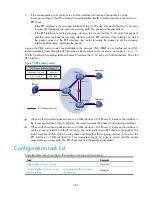 Preview for 306 page of HP A5500 EI Switch Series Configuration Manual