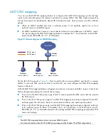 Preview for 318 page of HP A5500 EI Switch Series Configuration Manual