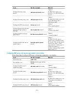 Preview for 326 page of HP A5500 EI Switch Series Configuration Manual