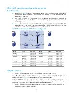 Preview for 333 page of HP A5500 EI Switch Series Configuration Manual