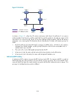 Preview for 350 page of HP A5500 EI Switch Series Configuration Manual