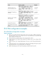 Preview for 387 page of HP A5500 EI Switch Series Configuration Manual