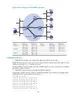 Preview for 388 page of HP A5500 EI Switch Series Configuration Manual