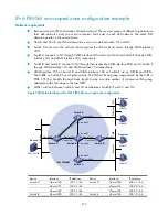 Preview for 391 page of HP A5500 EI Switch Series Configuration Manual