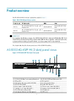 Предварительный просмотр 6 страницы HP A5500 HI Series Installation Manual