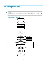 Предварительный просмотр 12 страницы HP A5500 HI Series Installation Manual