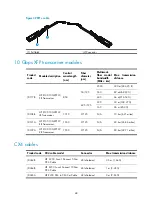 Предварительный просмотр 53 страницы HP A5500 HI Series Installation Manual