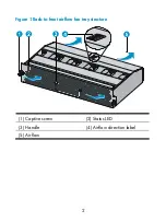 Preview for 5 page of HP A5830AF-96G User Manual