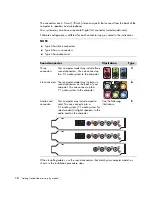 Предварительный просмотр 28 страницы HP A6407c - Pavilion - 3 GB RAM Getting Started