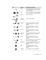 Предварительный просмотр 71 страницы HP A6407c - Pavilion - 3 GB RAM Getting Started