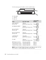 Предварительный просмотр 132 страницы HP A6407c - Pavilion - 3 GB RAM Getting Started