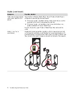 Preview for 12 page of HP A6514f - Pavilion - 3 GB RAM Maintenance Manual