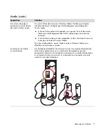 Предварительный просмотр 45 страницы HP A6514f - Pavilion - 3 GB RAM Maintenance Manual