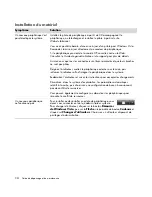 Preview for 52 page of HP A6514f - Pavilion - 3 GB RAM Maintenance Manual