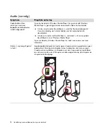 Preview for 82 page of HP A6514f - Pavilion - 3 GB RAM Maintenance Manual