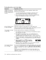 Предварительный просмотр 92 страницы HP A6514f - Pavilion - 3 GB RAM Maintenance Manual