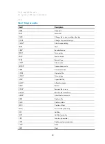 Preview for 75 page of HP A7500 Series Command Reference Manual