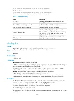 Preview for 116 page of HP A7500 Series Command Reference Manual