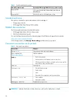 Предварительный просмотр 26 страницы HP A7533A - Brocade 4Gb SAN Switch Base Administrator'S Manual