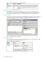 Предварительный просмотр 86 страницы HP A7533A - Brocade 4Gb SAN Switch Base Administrator'S Manual