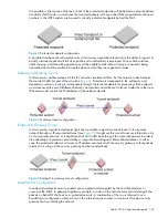 Предварительный просмотр 149 страницы HP A7533A - Brocade 4Gb SAN Switch Base Administrator'S Manual