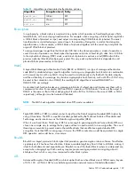 Предварительный просмотр 151 страницы HP A7533A - Brocade 4Gb SAN Switch Base Administrator'S Manual