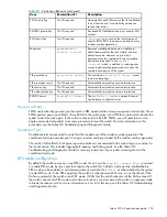 Предварительный просмотр 157 страницы HP A7533A - Brocade 4Gb SAN Switch Base Administrator'S Manual