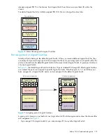 Предварительный просмотр 177 страницы HP A7533A - Brocade 4Gb SAN Switch Base Administrator'S Manual