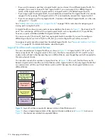 Предварительный просмотр 178 страницы HP A7533A - Brocade 4Gb SAN Switch Base Administrator'S Manual