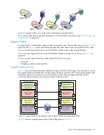 Предварительный просмотр 179 страницы HP A7533A - Brocade 4Gb SAN Switch Base Administrator'S Manual