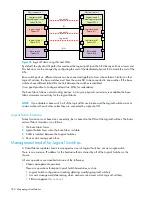 Предварительный просмотр 182 страницы HP A7533A - Brocade 4Gb SAN Switch Base Administrator'S Manual