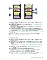 Предварительный просмотр 191 страницы HP A7533A - Brocade 4Gb SAN Switch Base Administrator'S Manual