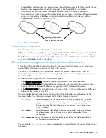 Предварительный просмотр 201 страницы HP A7533A - Brocade 4Gb SAN Switch Base Administrator'S Manual