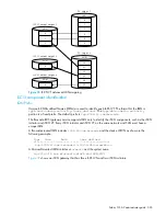 Предварительный просмотр 305 страницы HP A7533A - Brocade 4Gb SAN Switch Base Administrator'S Manual