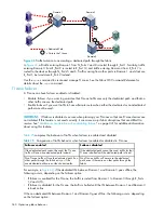 Предварительный просмотр 342 страницы HP A7533A - Brocade 4Gb SAN Switch Base Administrator'S Manual